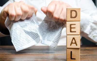 Vállalkozási szerződés teljesítés előtti megszűnése